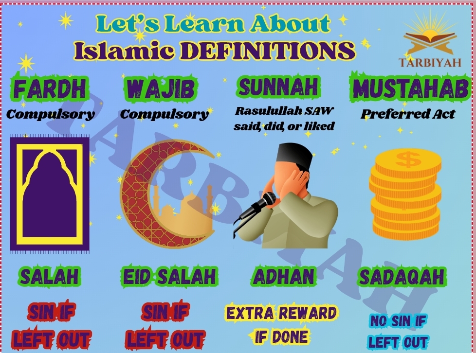 Islamic Definitions 1