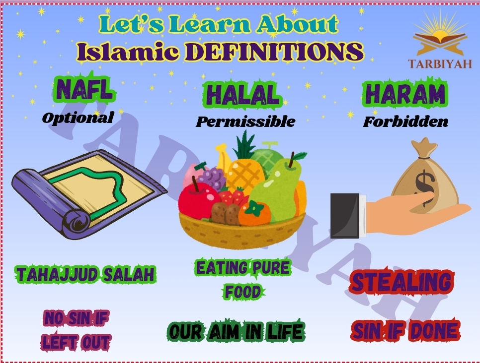 Islamic Definitions 3